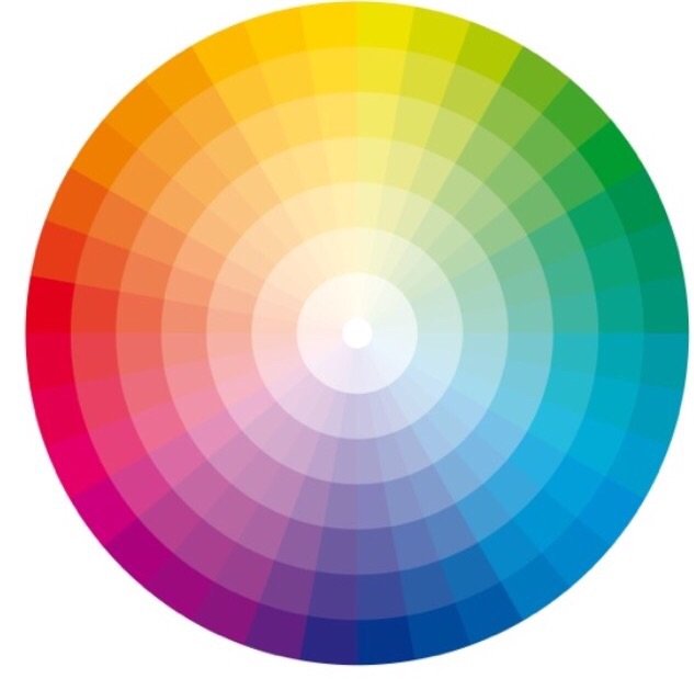 Colour Pairing